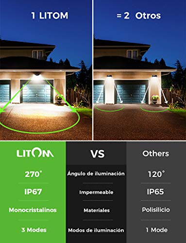 Luz Solar Exterior 200 Led, Foco Solar con Sensor de Movimiento Iluminación, 270° Gran Angular, IPX7 Impermeable, Más Brillante y Durable, Fácil de Instalar