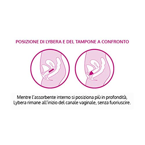 Lybera Washing - Kit 02 para copa Mestrual, 50 g