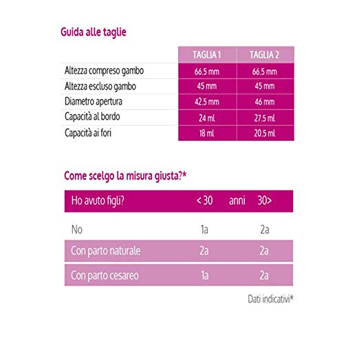 Lybera Washing - Kit 02 para copa Mestrual, 50 g