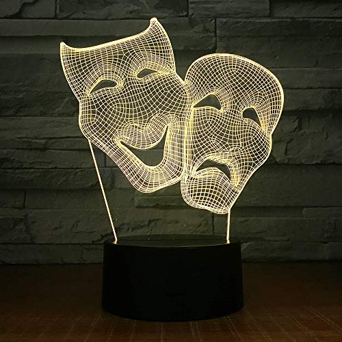 Máscara de Comedia decoración del Dormitorio Colorido Creativo luz Nocturna táctil Control Remoto lámpara de Regalo Amigo Regalo Gota
