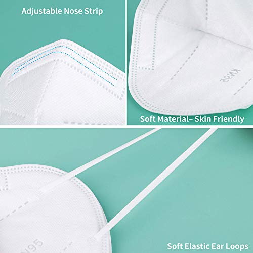 Mascarillas FFP2, Mascarillas Desechables Con Orejeras, 96% De Filtración Multicapa, Mascarillas KN95, Talla única, Paquete De 20