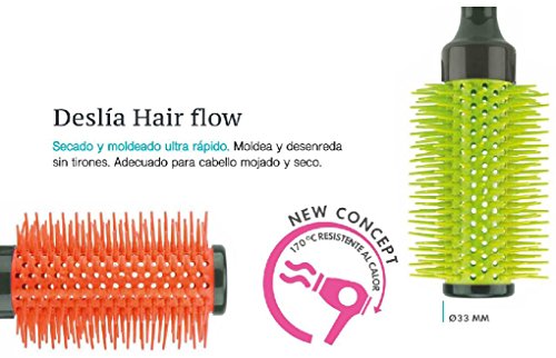 Matrix - Tratamiento para el crecimiento del cabello, 117 g