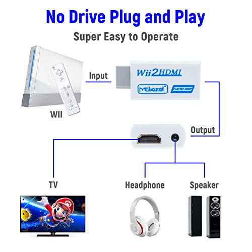 Mcbazel Wii a HDMI Converter, convertidor de Adaptador de Video Full HD 1080P con Audio de 3.5mm