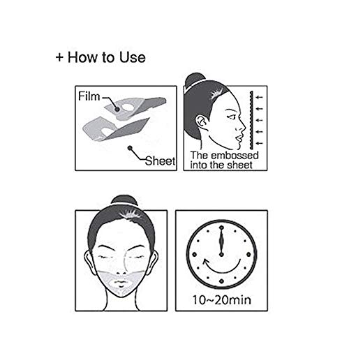 MediHeal Mediheal N.M.F maska żelowa nawilżająco-wygładzająca 25 ml