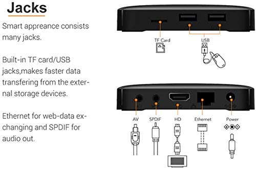 MEETGG Android 7.1 Receptor de TV, de Cuatro núcleos WiFi H.265 4K Android 7.1 TV Box 1 Go / 2 Go de Memoria RAM di 8 Go Go 16 ROM 4K / Netflix Media Player Set-Top-Box