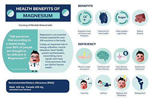 Mejoras Sales Epsom Puras - Magnesio Natural 49% - bolsa 6 kg ● Eliminar las toxinas y metales pesados