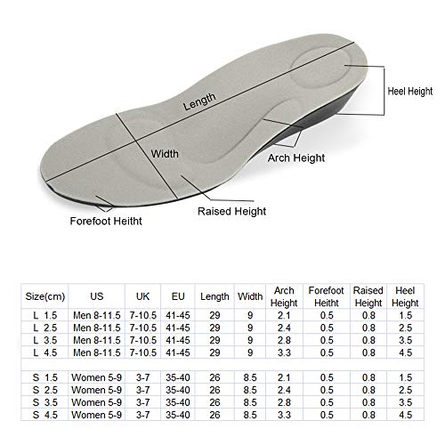mmfoot Aumento de Altura Plantillas de Soporte de Arco Invisible 0.5-1.7 Pulgadas Elevador Taller Inserciones Reemplazo de Plantillas de Absorción de Impactos Tacones Altos Elevación