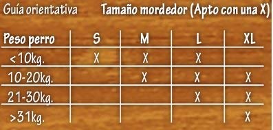 Mordedor para perros de Asta de Ciervo - Tamaño Grande (Peso min. 150g)