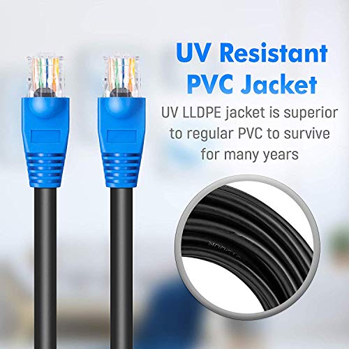 MutecPower Cables CAT6 Impermeables para Exteriores de 30 m - CCA - Cable de Red ethernet para soterramiento Directo - 250 MHz - 30 Metros