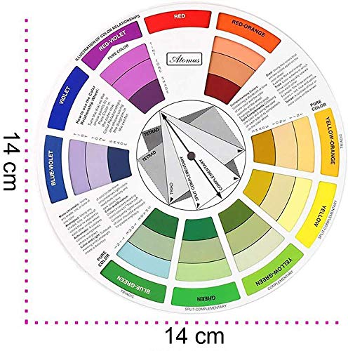 Namvo Rueda de Color 2 Piezas, Guía de Aprendizaje de Mezcla de Pintura Herramienta de enseñanza de Clase de Arte para Tabla de Mezcla de Maquillaje Tabla de Color Guía Mixta 5.5 Pulgadas / 14 cm