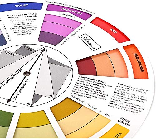 Namvo Rueda de Colores, Guía de Aprendizaje de Mezcla de Pintura Herramienta de enseñanza de Clase de Arte para Tabla de Mezcla de Maquillaje Tabla de Colores Mezclados 5.5 Pulgadas / 14 cm