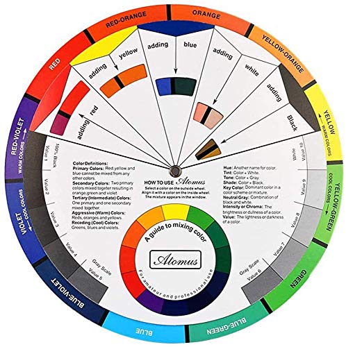 Namvo Rueda de Colores, Guía de Aprendizaje de Mezcla de Pintura Herramienta de enseñanza de Clase de Arte para Tabla de Mezcla de Maquillaje Tabla de Colores Mezclados 5.5 Pulgadas / 14 cm