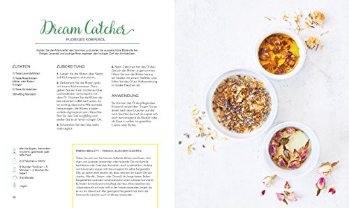 Naturkosmetik für den Sommer: After-Sun-Öl, Beach Waves Spray, Sugar Scrub und mehr