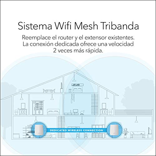 Netgear Orbi RBK20 - Sistema Wi-Fi Mesh TriBanda AC2200, cobertura de hasta 250 m², kit de 2, con 1 Router y 1 Satélite