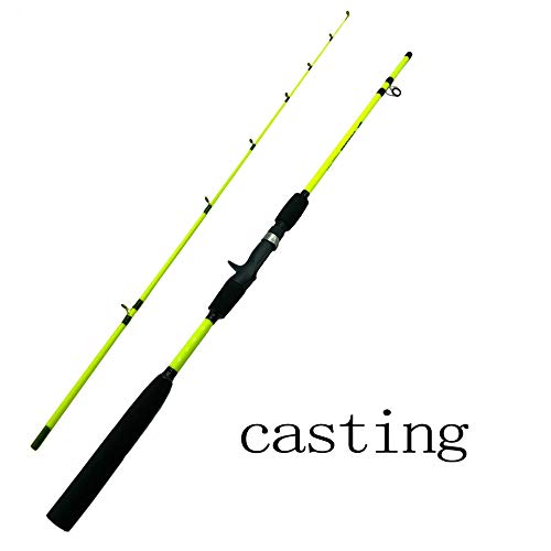 NO LOGO ZZB-BINGDY, Ice Stream Ultraligero Spinning Telescópica caña de Pescar Portátil 2segment Bait Casting Rod Travel Rod 1.6m Bajo Calamar Barras (Color : Red, Size : 1.6m)