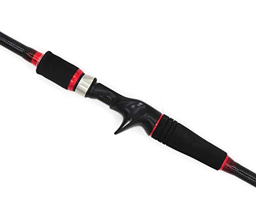 NO LOGO ZZB-BINGDY, Ice Stream Ultraligero Spinning Telescópica caña de Pescar Portátil 2segment Bait Casting Rod Travel Rod 1.6m Bajo Calamar Barras (Color : Red, Size : 1.6m)