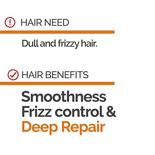 Novex Queratina Brasileña, Max Liquida 250 ml.