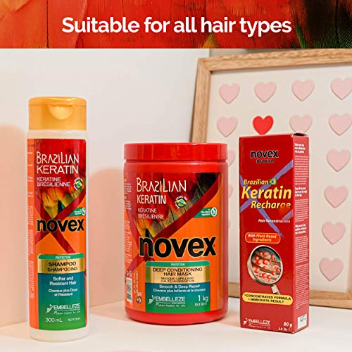 Novex Queratina Brasileña, Max Liquida 250 ml.