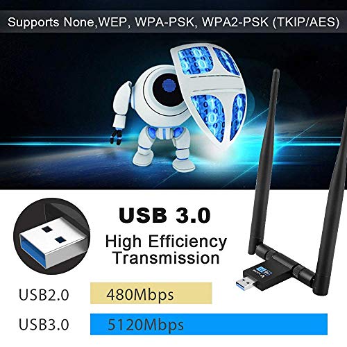 N/P Adaptador WiFi USB 3.0 Dongle Receptor Inalámbrico 1200Mbps Doble Banda 5GHz/867Mbps 2.4GHz/300Mbps Dual Antena 5dBi para PC/Desktop/Laptop Windows XP/Vista/7/8/10 Linux Mac OS