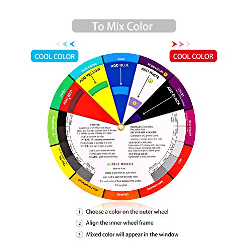 Outus 2 Piezas Rueda de Artista de Color, Guía de Aprendizaje de Mezcla de Pintura Herramienta de Enseñanza de Clase de Arte para Maquillaje Tablero de Mezcla Colores (5,5 Pulgadas/ 14 cm)