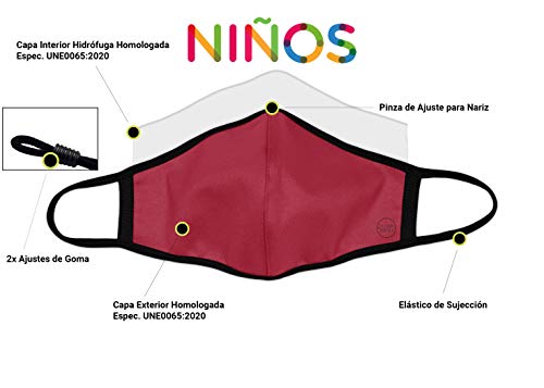 Pack Mascarillas de Tela Reutilizable Homologadas - Infantil Rojo/Negro/Azul