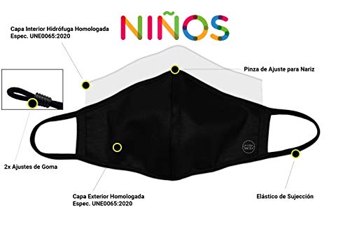 Pack Mascarillas de Tela Reutilizable Homologadas - Infantil Rojo/Negro/Azul