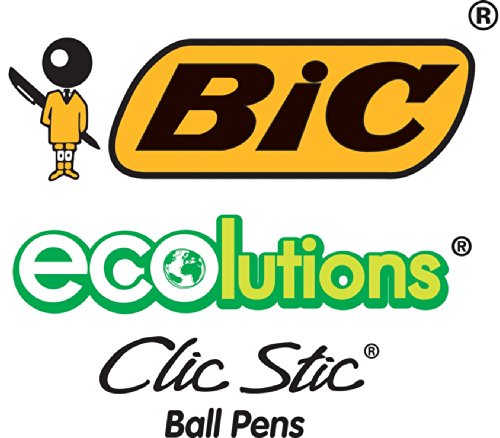 PEN,ECOLUTIONS CLIC,BE