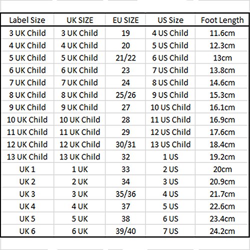 Peppa Pig Paramoor Pink and White Trainers Size 8