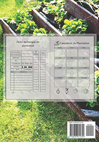 Permaculture Mois par Mois: Pour petit jardin en permaculture | 50 Fiches pratiques | Graine de permaculture | Urbaine ou Rustica