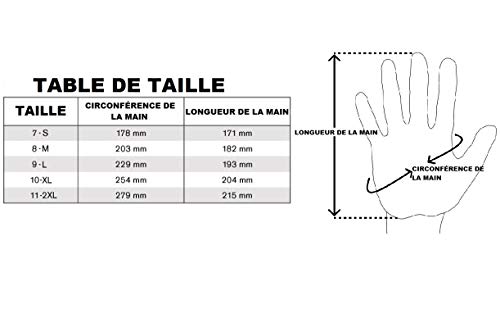 PETRA PROTECTION guantes de trabajo, alta calidad, nylon recubiertos con espuma de látex duradera y flexible. Jardinería, industria, agricultura, transporte (1 Par, Rosa, talla 7"S")