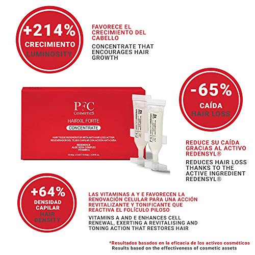 PFC Cosmetic Ampollas para Crecimiento de Cabello Hairxil Forte Concentrate Tónico para Crecimiento Rápido del Pelo Tratamiento Capilar con Propilen Glicol Aloe Complex SoJa Redensyl® Vitamina A y E.