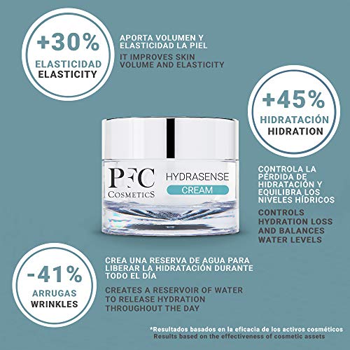 PFC Cosmetic Crema Hidratante Pura y Natural Loción Cremosa Hydrasense Cream 50ml Concentrado de Hydromanil® Colágeno Flor de Loto y Ácido Hialurónico Para Higiene Corporal y Cuidado Personal.