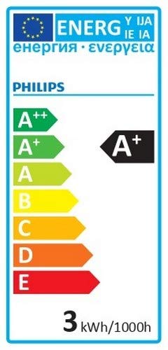 Philips Lighting Bombilla Gota Vela LED de luz cálida, 4 W/25 W, Casquillo E27, Blanco, 40 W