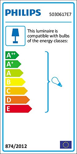 Philips Lighting myLiving Barra de focos GU10,iluminación interior, gris