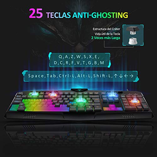 PICTEK Teclado y Raton Gaming RGB, Teclado Gaming RGB USB con Luz con Teclas Multimedia, Alfombrilla, 25 Teclas Anti-Ghosting