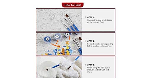 Pintura por números Puerto Pintar por Numeros DIY Acrílica Pintura Kit para Adultos y Niños Principiantes - 40 * 50 CM con 3 Pinceles y Colores Brillantes Sin Marco