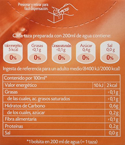 Pompadour Té Rojo con Fresas - 20 Bolsitas