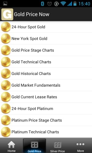 Precio del Oro Hoy Gratis