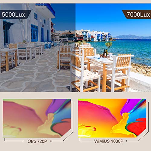 Proyector, WiMiUS 7000 Lúmenes Proyector Bluetooth Full HD 1920x1080P Vídeoproyector Soporta 4K Proyector Cine en Casa, 100,000H 300 '' Proyector LED para TV Stick, PS4, PC (HDMI, AV y USB)