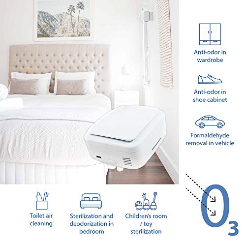 Purificador de Aire. Ozonizador doméstico. Ozono para coche y hogar. Generador de Ozono desinfectante. Máquina ozono portátil. Purificador ozono casa. Ideal para coche, baño, cocina, armarios, etc.