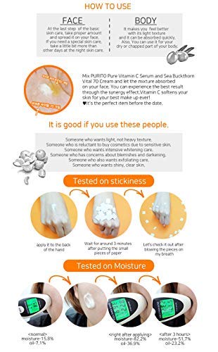 Purito Sea Buckthorn Vital 70 Crema (50 ml 1,69 oz)