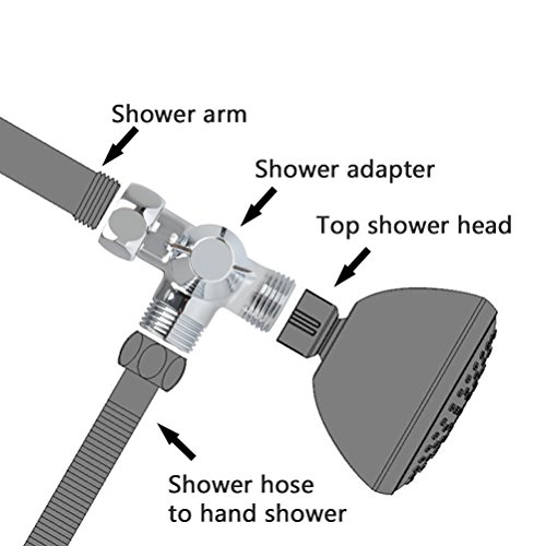 QLOUNI Desviador de 3 vías Interruptor de válvula para la ducha, latón macizo, rosca (0,5 pulg./12,7 mm), cromo pulido
