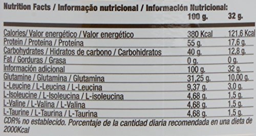 Quamtrax Nutrition Gluta 5, Sabor Frutas del Bosque - 800 gr