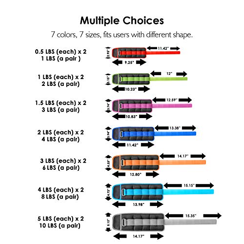 REEHUT Peso para Tobillo, Peso Durable para Muñeca (1 par) con/Correa Ajustable para Ejercicio, Ejercicio, Caminar, Footing, Gimnasia, Aeróbic, Gimnasio - Azul