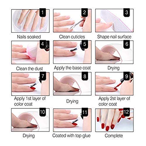 ROSALIND color nude UV esmalte en gel para uñas semi-permanente Manicura para uso personal y profesional Top coat Base coat 5 Botellas 7ml