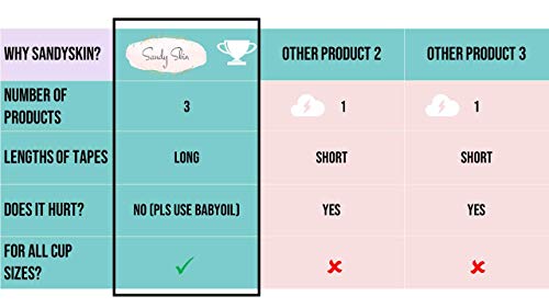 SandySkin Boob Tape, Sujetador Adhesivo para Copa A-E | Cinta para el Cuerpo | Invisible Push Up sin Tirantes Cómoda Cinta de Levantamiento de Senos + BONUS