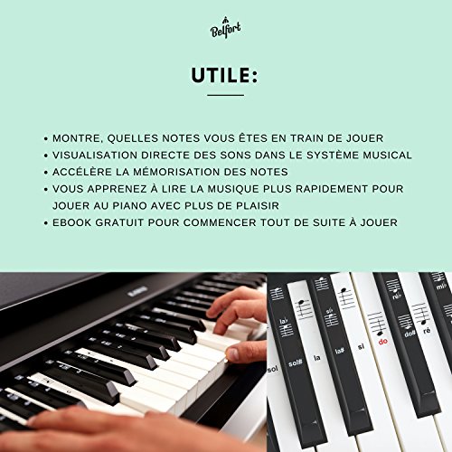 Set de pegatinas para teclado electrónico o piano con 88 teclas, ideal para aprender a tocar rápido, plástico laminado transparente