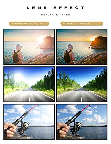 SHEEN KELLY Spider Man Gafas de sol -Tony Stark para hombre Azul Silver Frame and Clear Lens Talla única