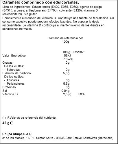 Smint White Bubble Fresh, Complemento alimenticio de vitamina D, comprimidos con edulcorantes, Sin Azúcar - 2 unidades de 21 gr. (Total 42 gr.)