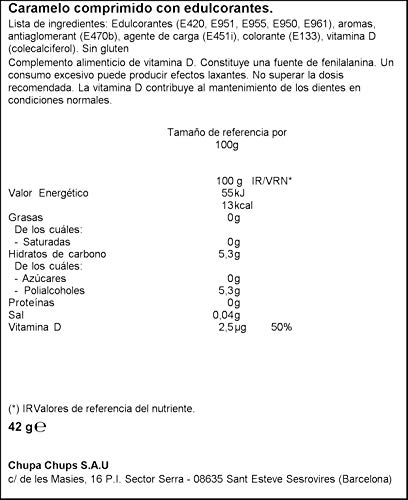 Smint White Menta, Complemento alimenticio de vitamina D, comprimidos con edulcorantes, Sin Azúcar - 2 unidades de 21 gr. (Total 42 gr.)